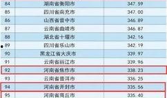 河南各市爆料最新消息,民生热点事件追踪